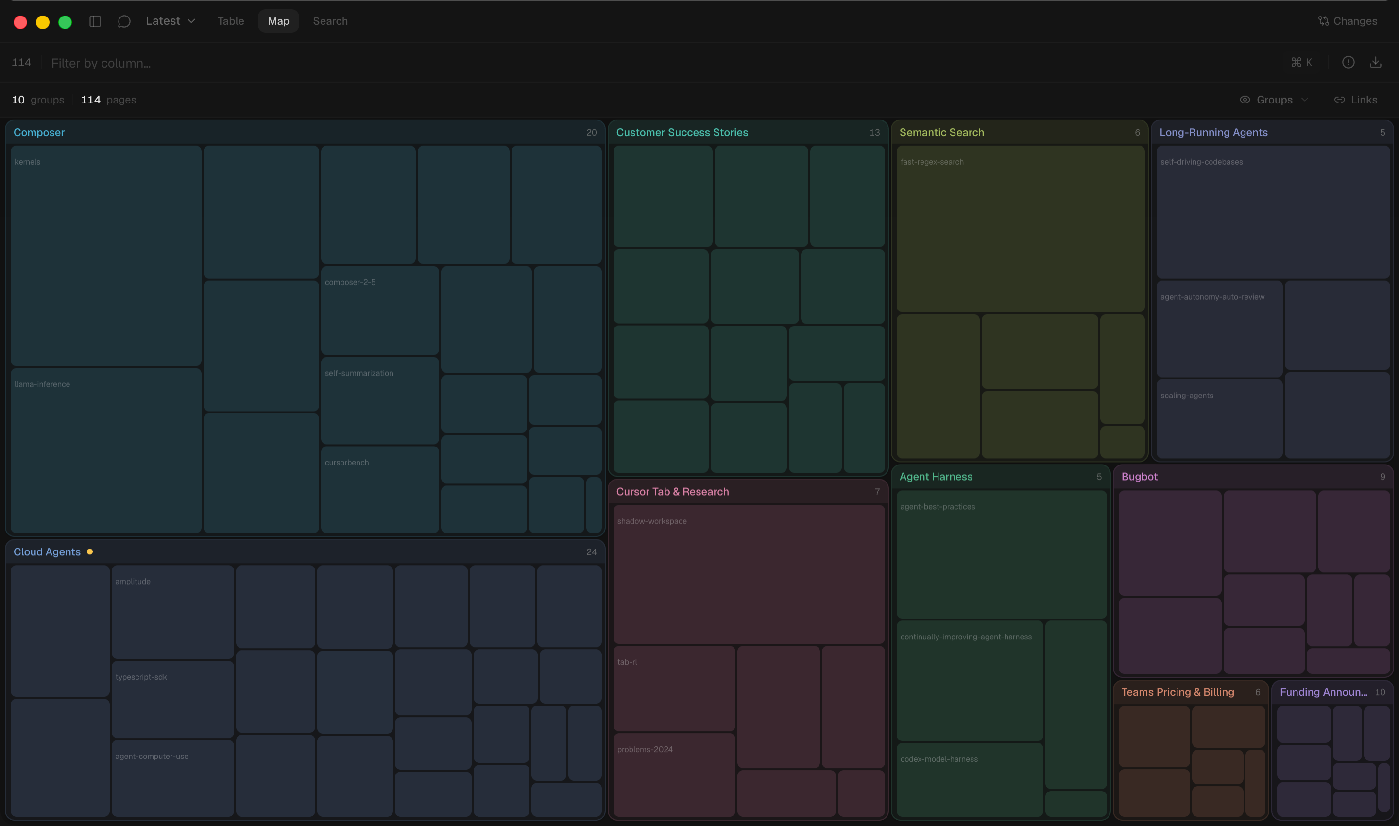 Semantic map of a site grouped into topic clusters — dark mode