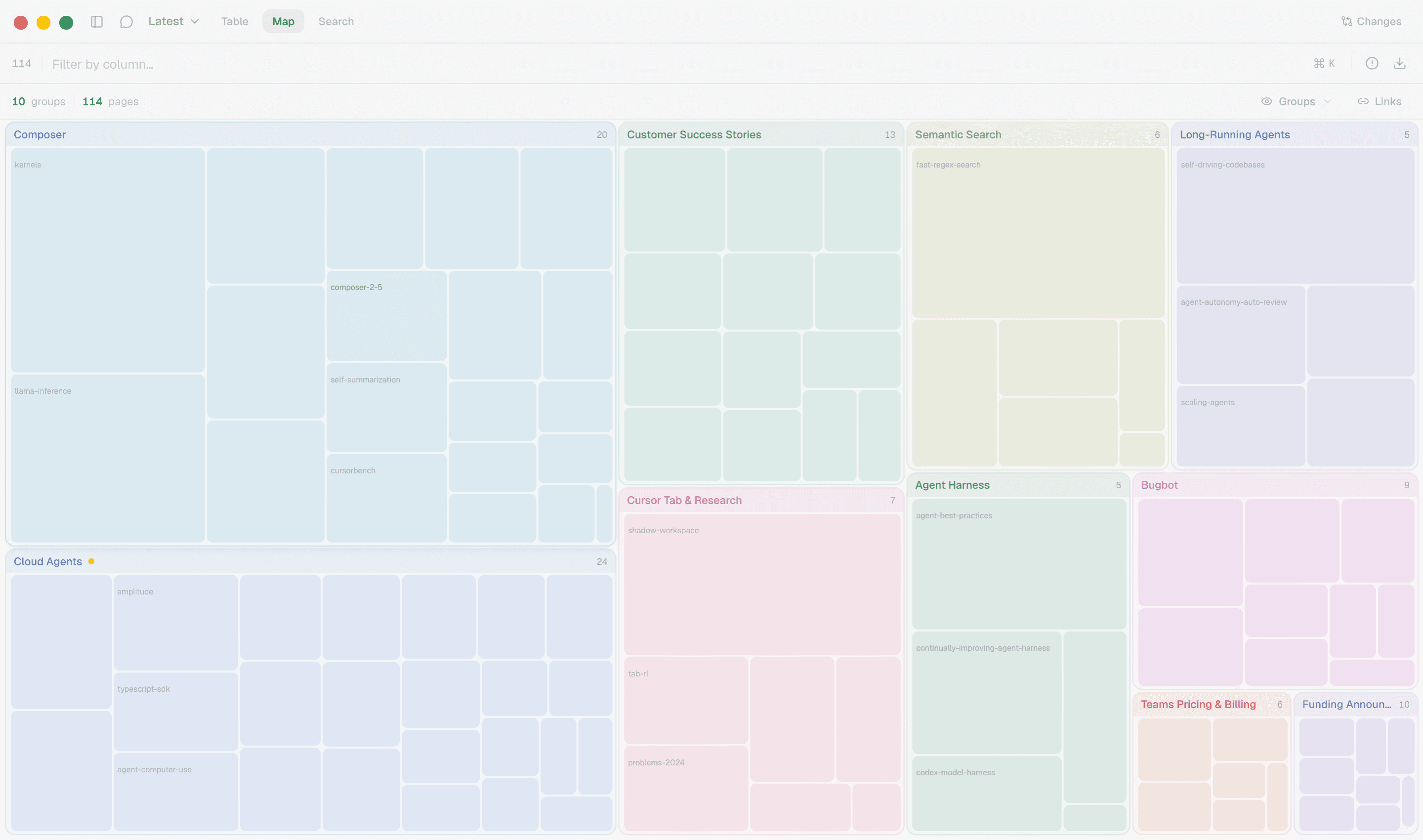 Semantic map of a site grouped into topic clusters — light mode