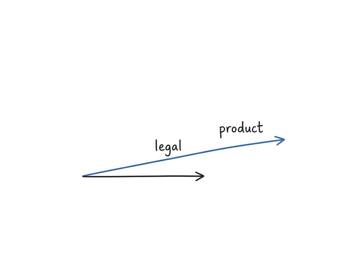 Notebook sketch of two arrows pointing the same way. One is labeled legal, the other product. A person would not put them together.