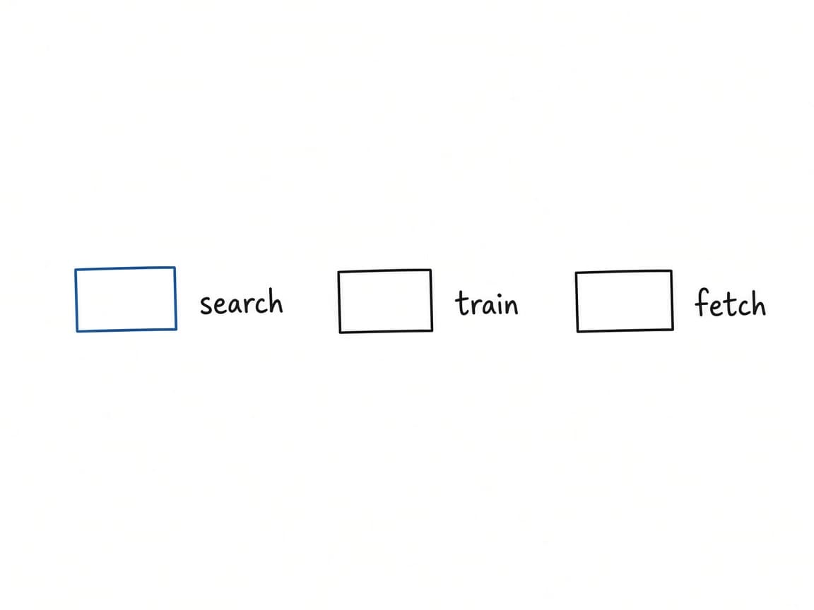Notebook sketch of three small stamps labeled search, train, and fetch. The search stamp is the steel one.